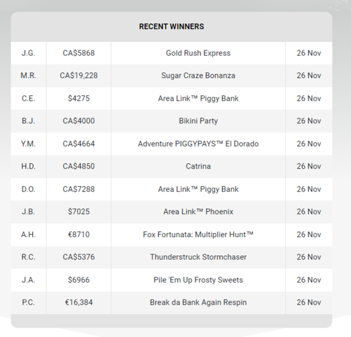 Zodiac Casino: Celebrating Recent Big Wins – Who’s Taking Home the Next Big Prize?